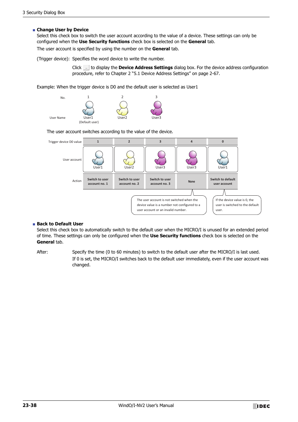 IDEC High Performance Series User Manual | Page 1088 / 1448