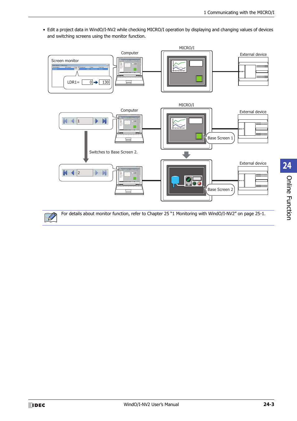 Online f unction | IDEC High Performance Series User Manual | Page 1095 / 1448