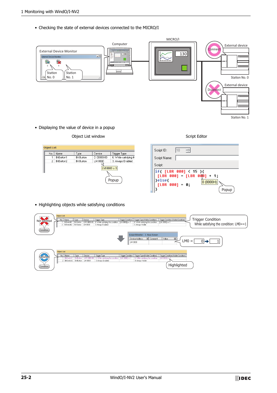 IDEC High Performance Series User Manual | Page 1128 / 1448