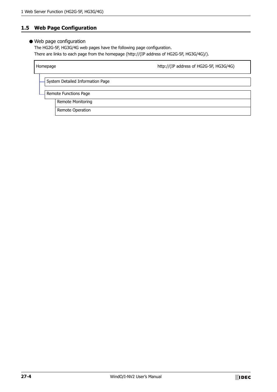 IDEC High Performance Series User Manual | Page 1162 / 1448