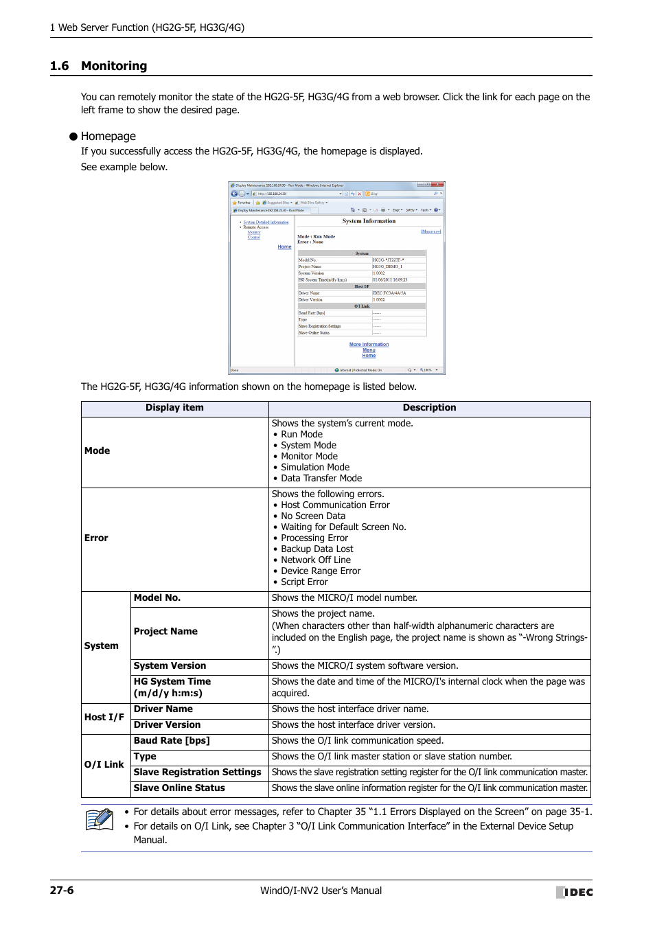 6 monitoring, Monitoring -6 | IDEC High Performance Series User Manual | Page 1164 / 1448
