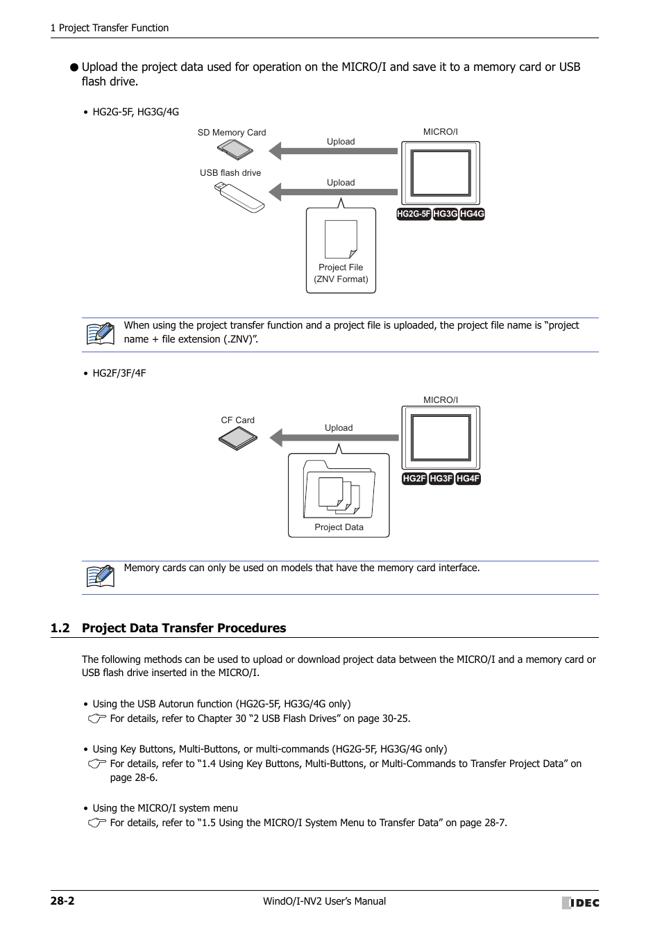 2 project data transfer procedures, Project data transfer procedures -2 | IDEC High Performance Series User Manual | Page 1196 / 1448