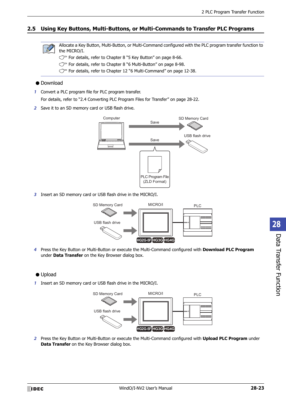 Download, Upload, Data t ransf er func tion | IDEC High Performance Series User Manual | Page 1217 / 1448