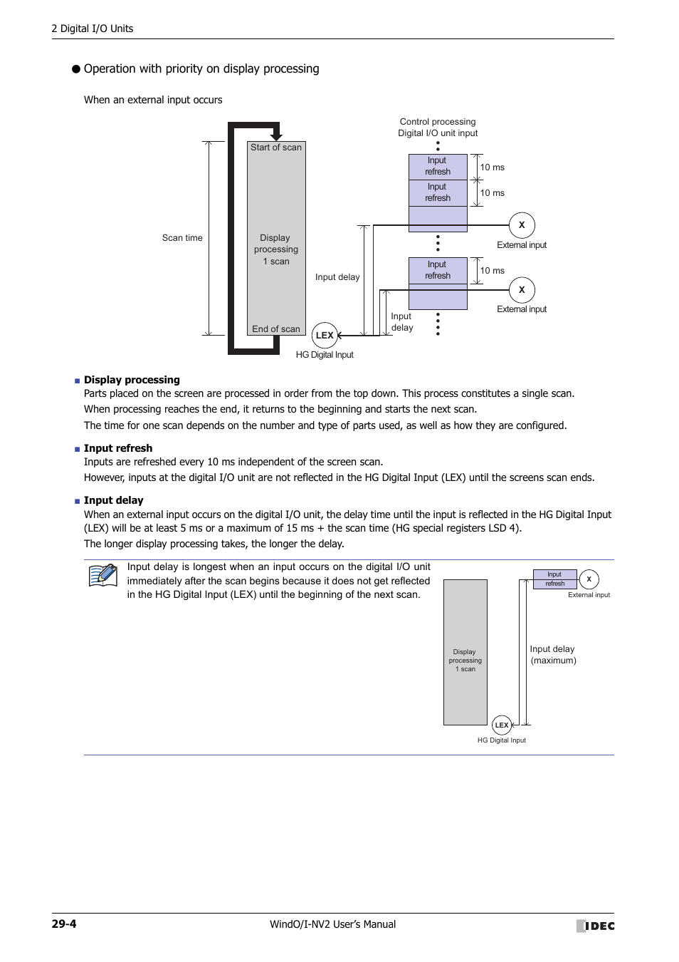Operation with priority on display processing | IDEC High Performance Series User Manual | Page 1238 / 1448
