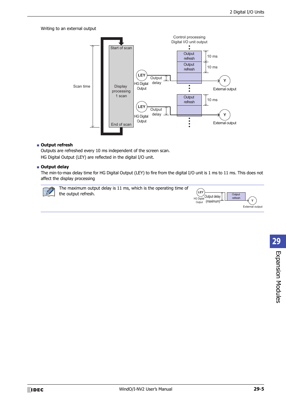 Expansion modules | IDEC High Performance Series User Manual | Page 1239 / 1448