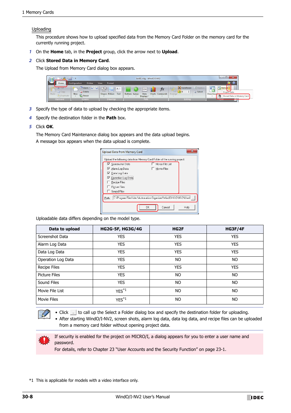 IDEC High Performance Series User Manual | Page 1252 / 1448