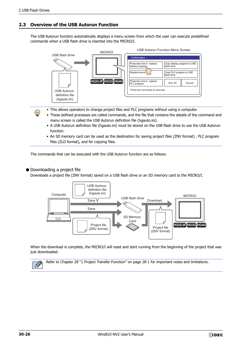 3 overview of the usb autorun function, Downloading a project file, Overview of the usb autorun function -26 | IDEC High Performance Series User Manual | Page 1270 / 1448