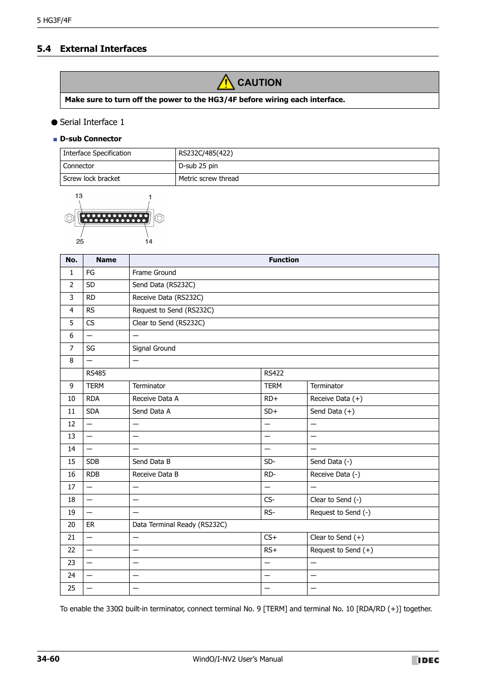 4 external interfaces, Serial interface 1, External interfaces -60 | Caution | IDEC High Performance Series User Manual | Page 1376 / 1448