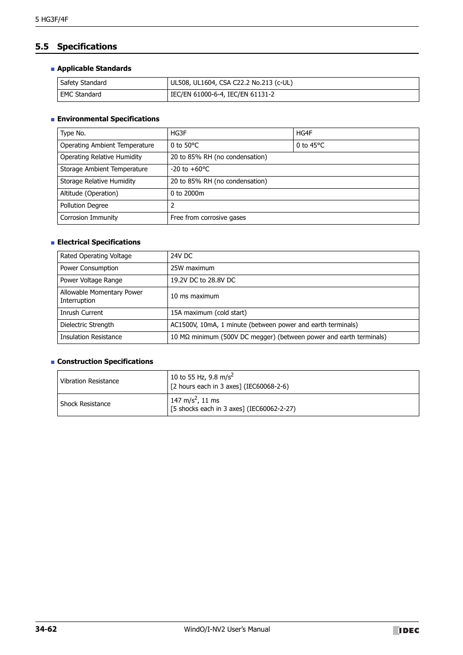 5 specifications, Specifications -62 | IDEC High Performance Series User Manual | Page 1378 / 1448