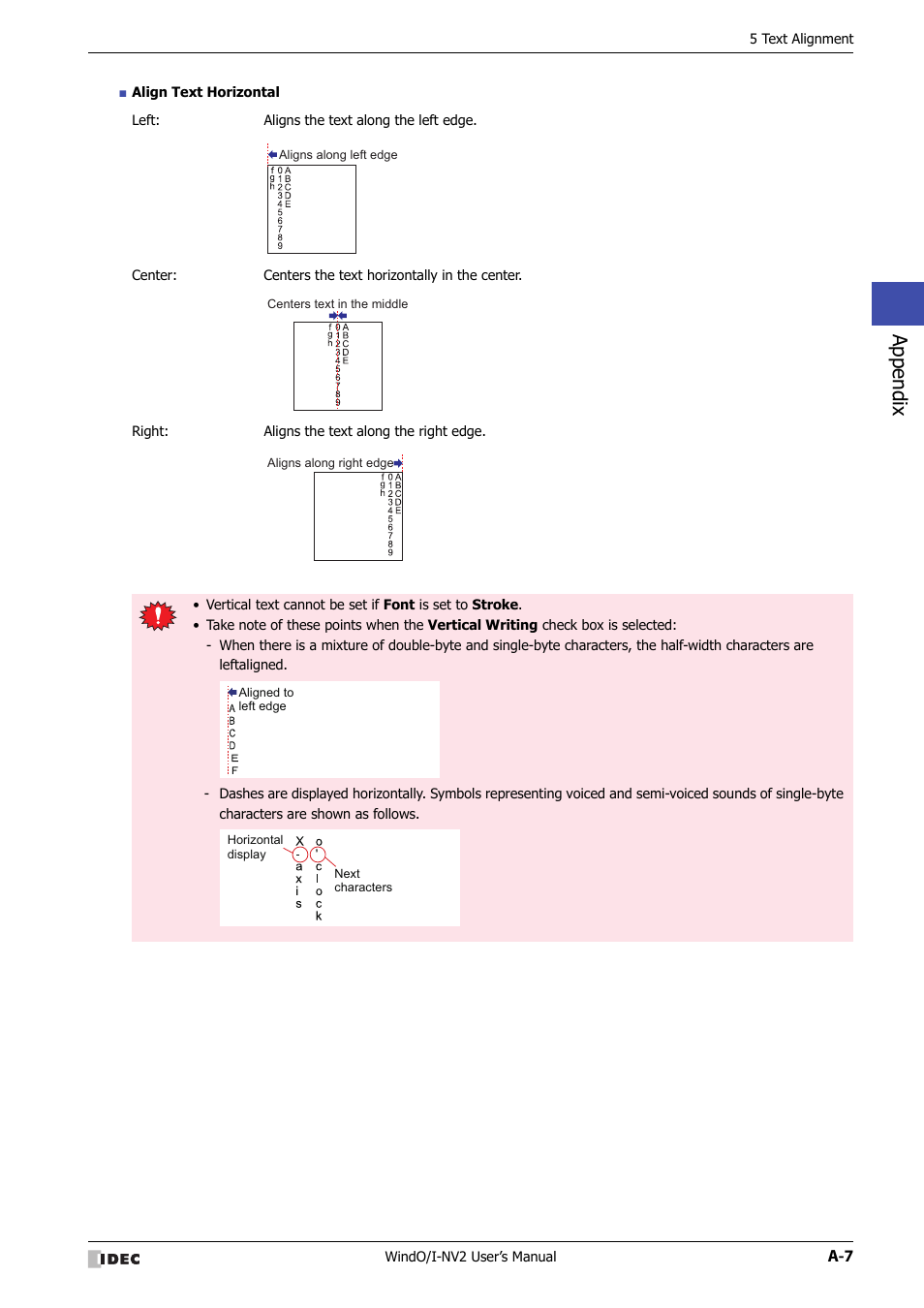 Appendix | IDEC High Performance Series User Manual | Page 1419 / 1448