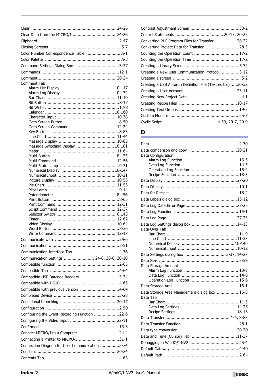 IDEC High Performance Series User Manual | Page 1440 / 1448