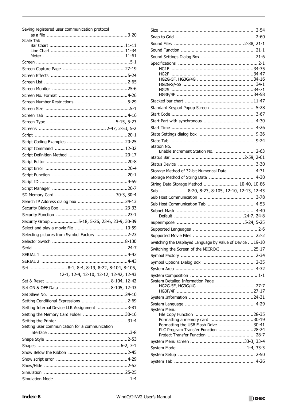 IDEC High Performance Series User Manual | Page 1446 / 1448
