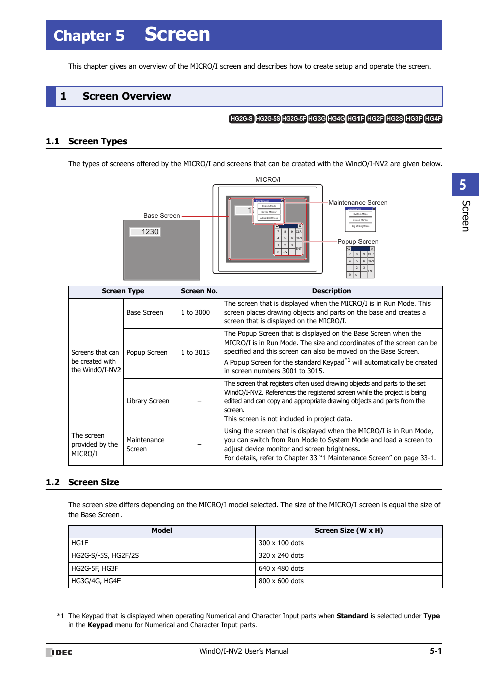 Chapter 5 screen, 1 screen overview, 1 screen types | 2 screen size, Chapter 5, Screen, Screen overview -1, Screen types -1, Screen size -1, Scr ee n | IDEC High Performance Series User Manual | Page 253 / 1448