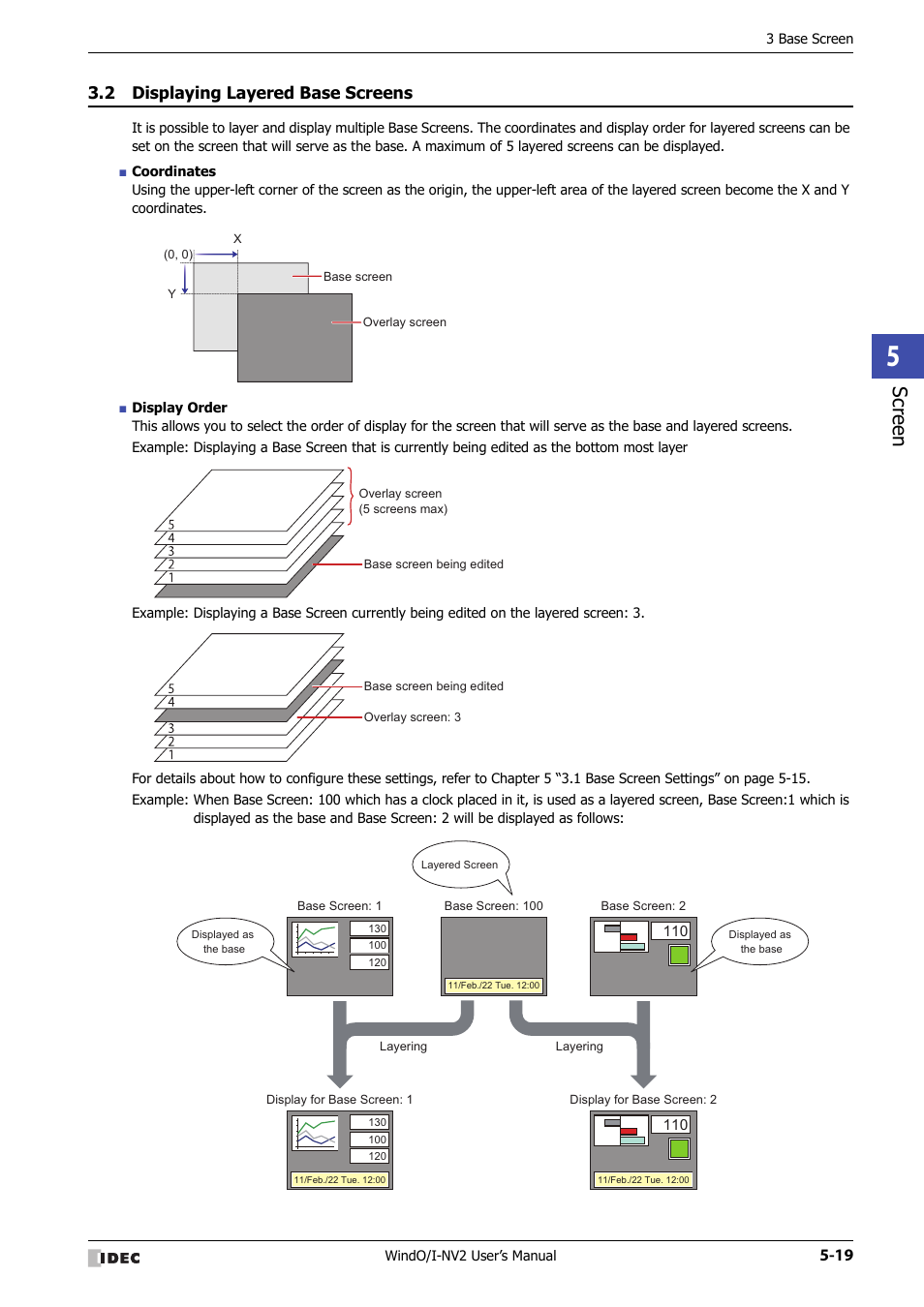 2 displaying layered base screens, Displaying layered base screens -19, Scr ee n | IDEC High Performance Series User Manual | Page 271 / 1448