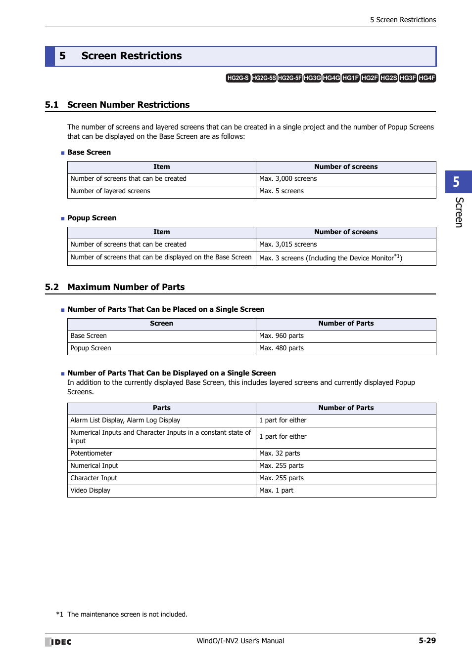 5 screen restrictions, 1 screen number restrictions, 2 maximum number of parts | Screen restrictions -29, Screen number restrictions -29, Maximum number of parts -29, Scr ee n, 5screen restrictions | IDEC High Performance Series User Manual | Page 281 / 1448