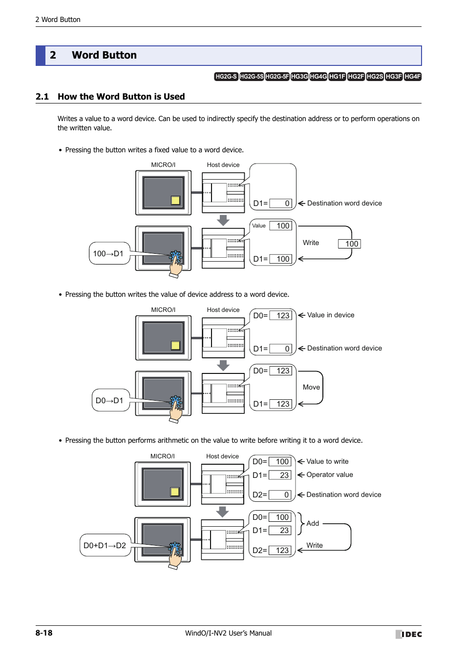 2 word button, 1 how the word button is used, Word button -18 | How the word button is used -18, 2word button | IDEC High Performance Series User Manual | Page 342 / 1448