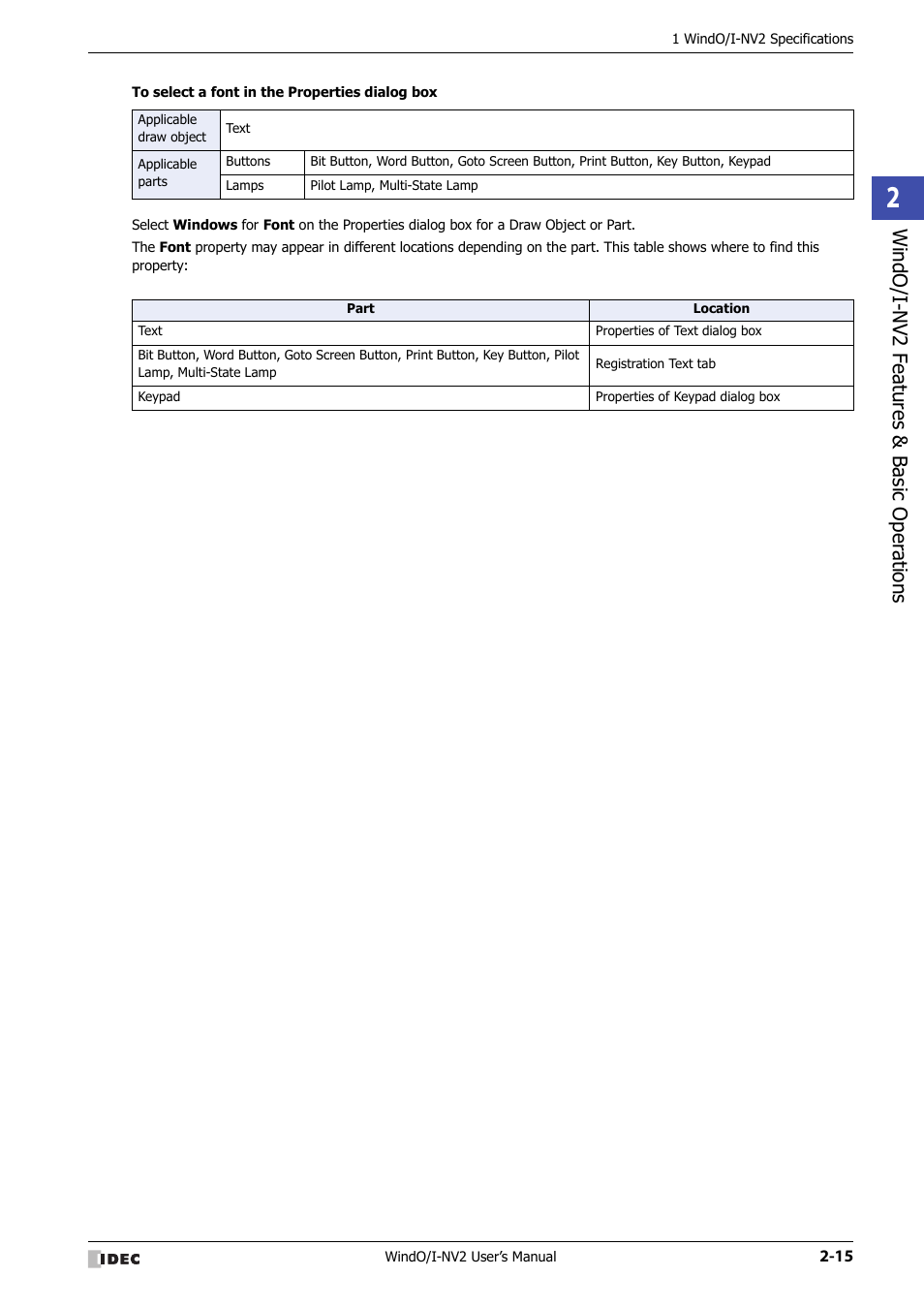 Windo/i -nv2 f eatures & b asic oper ations | IDEC High Performance Series User Manual | Page 45 / 1448