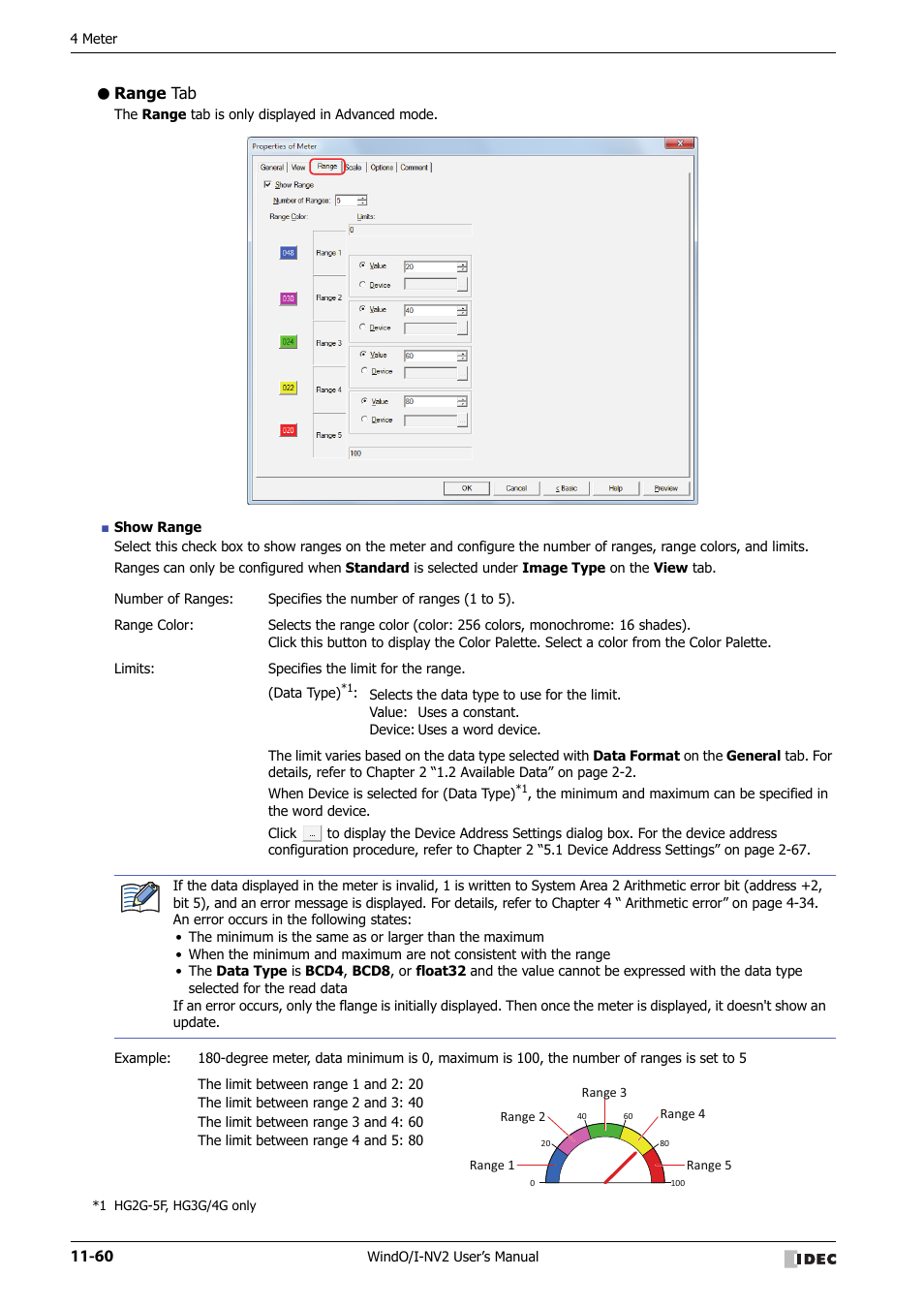 Range tab | IDEC High Performance Series User Manual | Page 732 / 1448