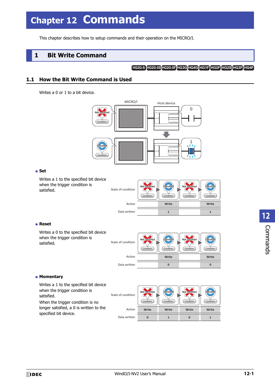 Chapter 12 commands, 1 bit write command, 1 how the bit write command is used | Bit write command -1, How the bit write command is used -1, Chapter 12, Commands, 1bit write command | IDEC High Performance Series User Manual | Page 737 / 1448