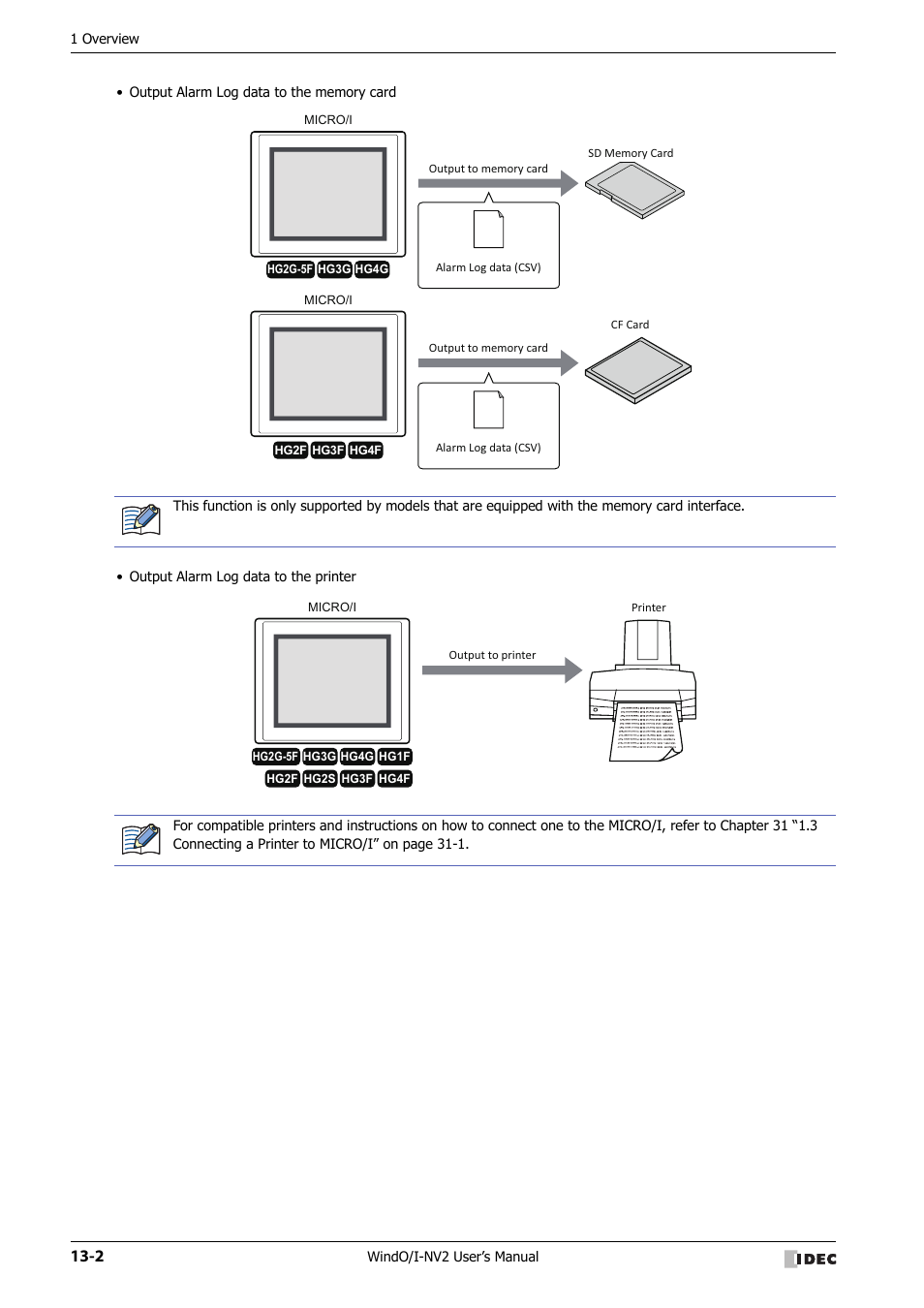 IDEC High Performance Series User Manual | Page 800 / 1448