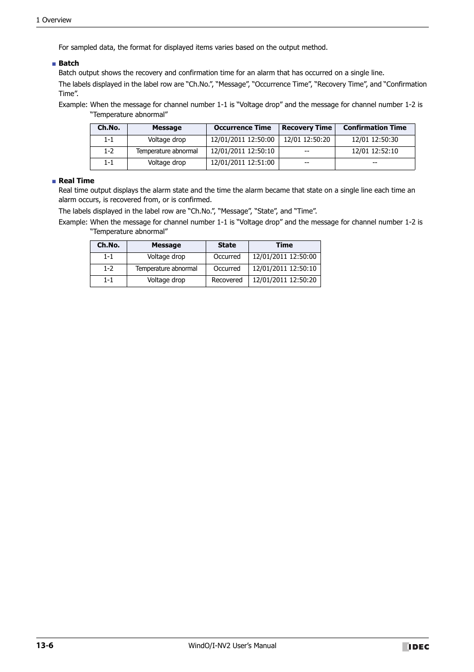IDEC High Performance Series User Manual | Page 804 / 1448