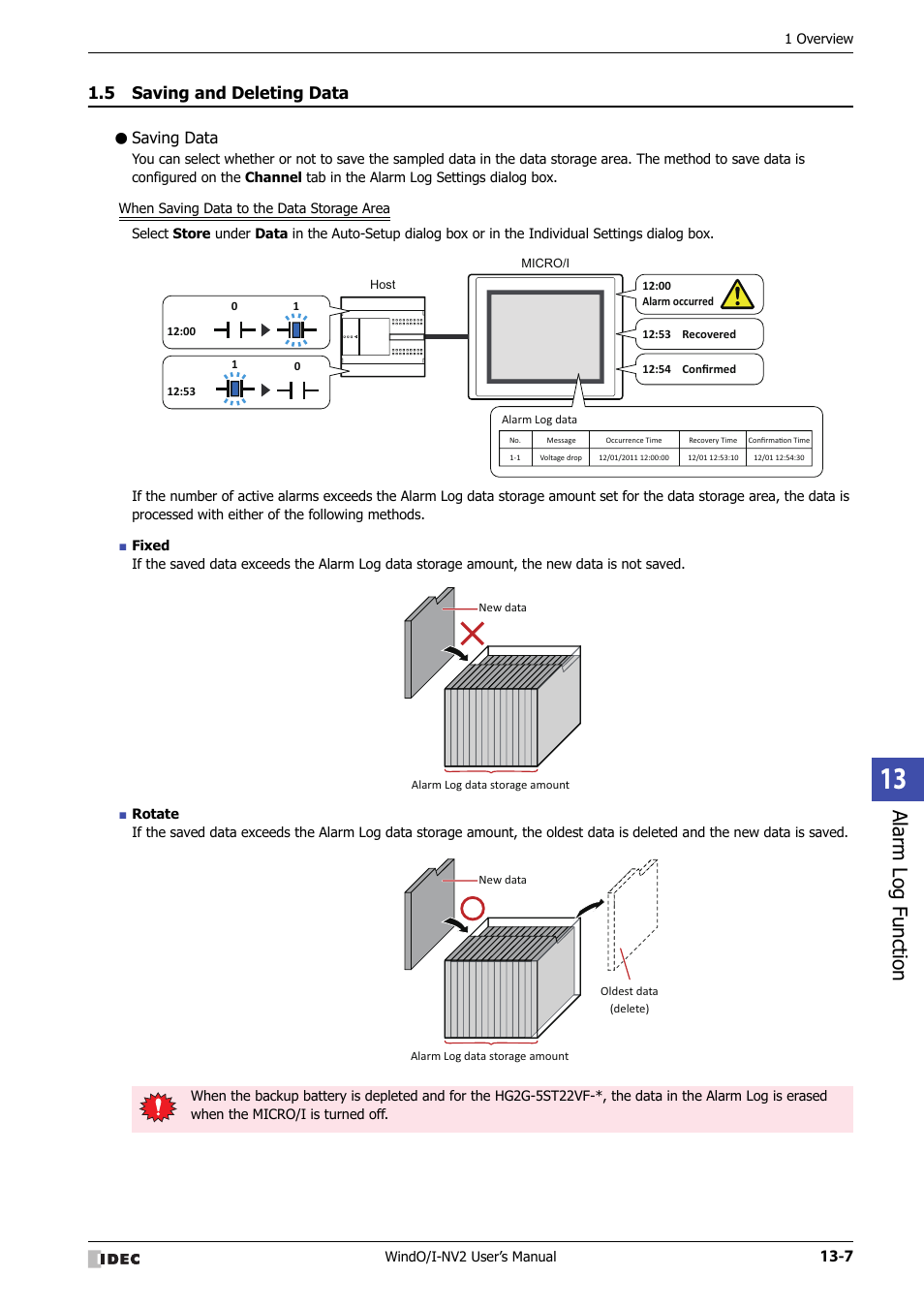 5 saving and deleting data, Saving data, Saving and deleting data -7 | Alarm log function | IDEC High Performance Series User Manual | Page 805 / 1448