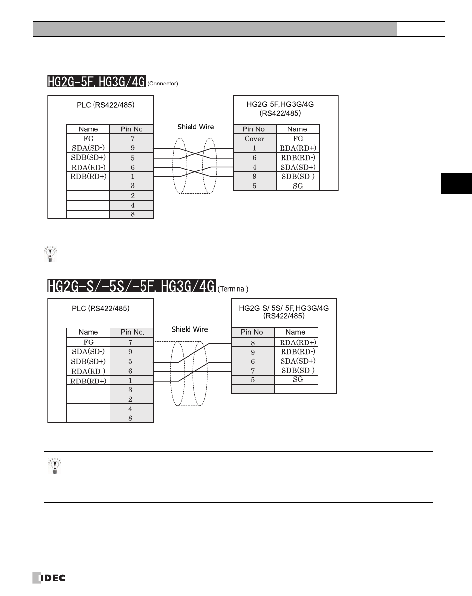 Refer to p133) | IDEC High Performance Series User Manual | Page 151 / 680
