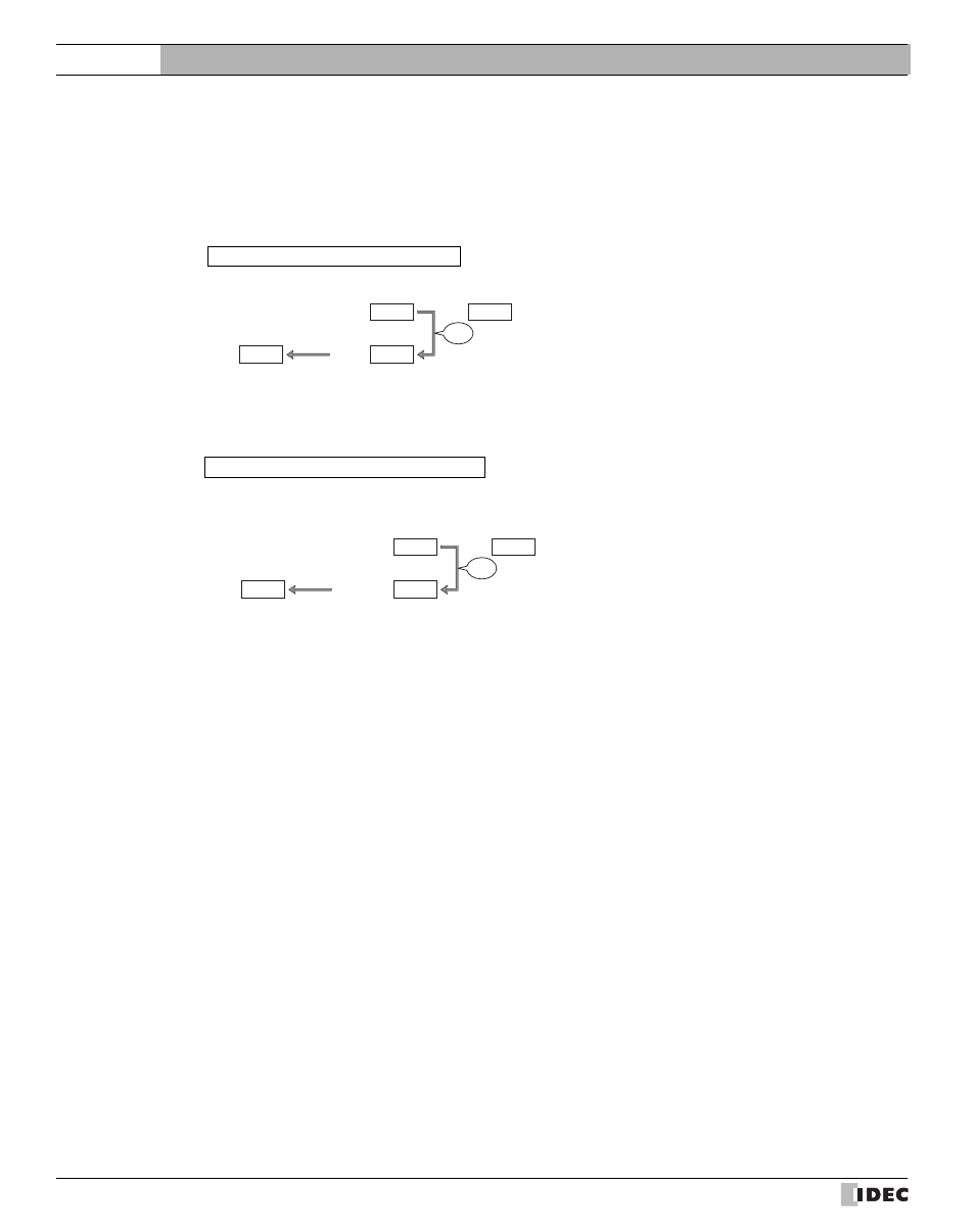 External device setup manual | IDEC High Performance Series User Manual | Page 236 / 680