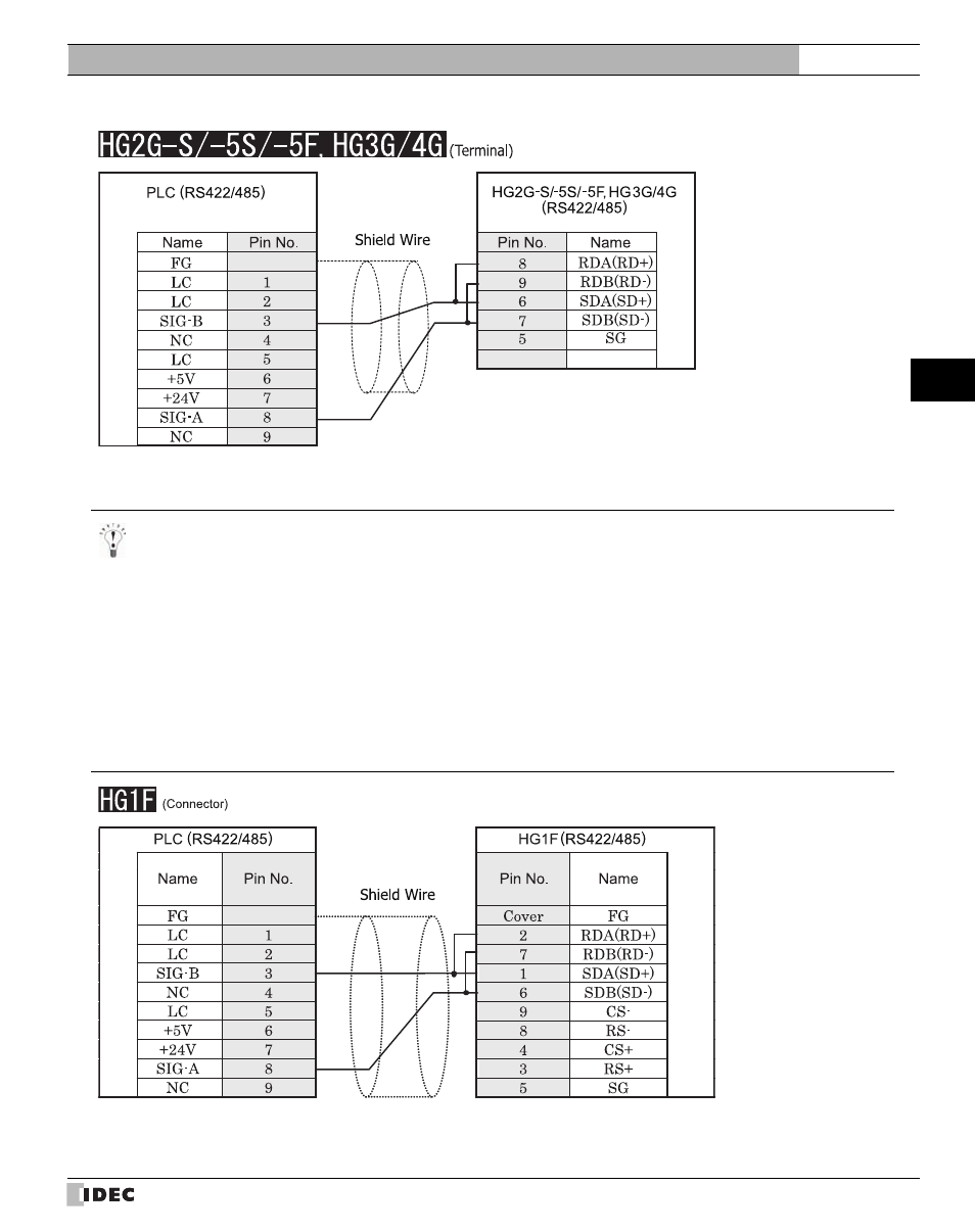 External device setup manual | IDEC High Performance Series User Manual | Page 241 / 680