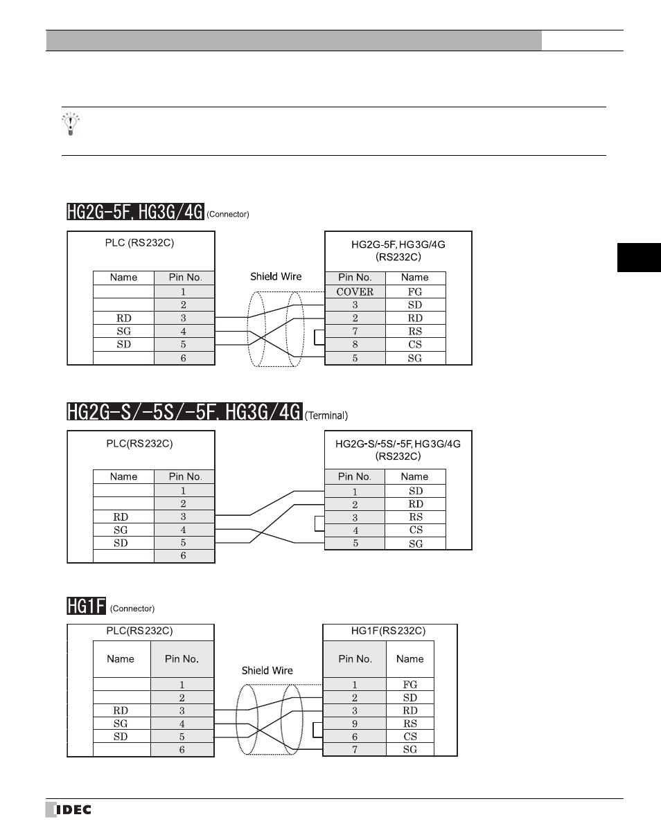 3 connection diagram, Connection diagram, Refer to p243) | IDEC High Performance Series User Manual | Page 261 / 680