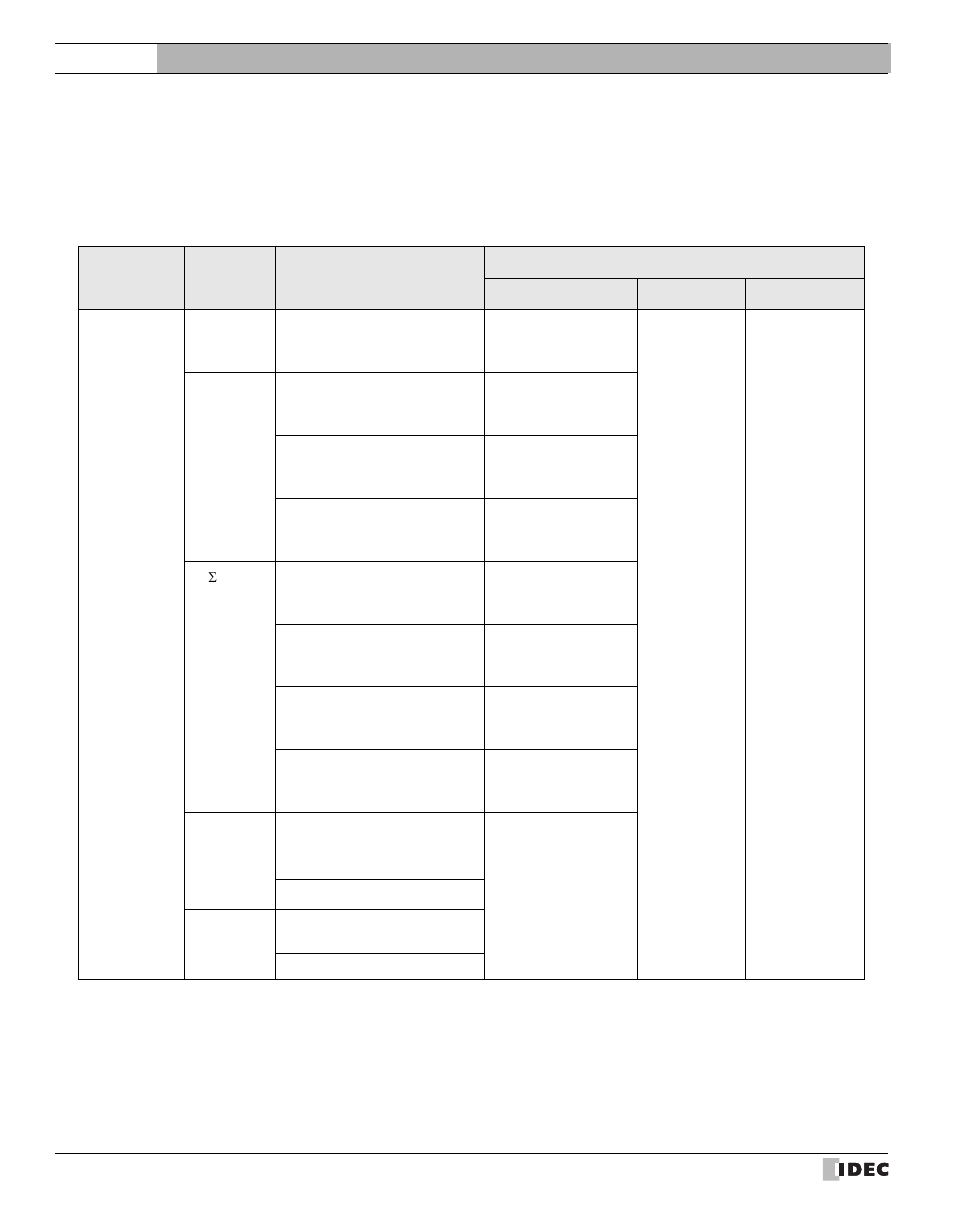 12 panasonic electric works, 1 connection table, Connection table | External device setup manual | IDEC High Performance Series User Manual | Page 358 / 680