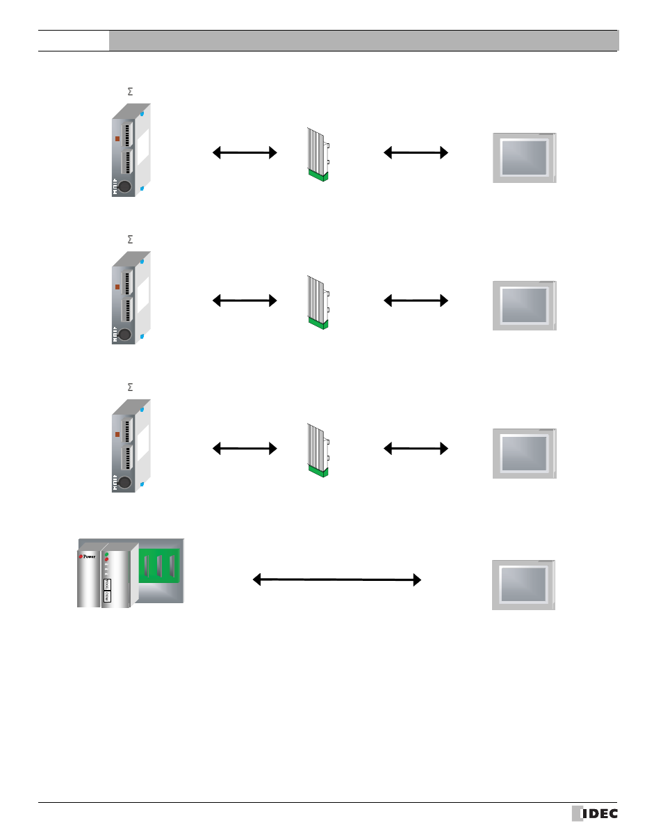 External device setup manual | IDEC High Performance Series User Manual | Page 360 / 680