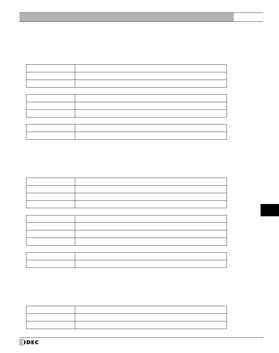 External device setup manual | IDEC High Performance Series User Manual | Page 643 / 680
