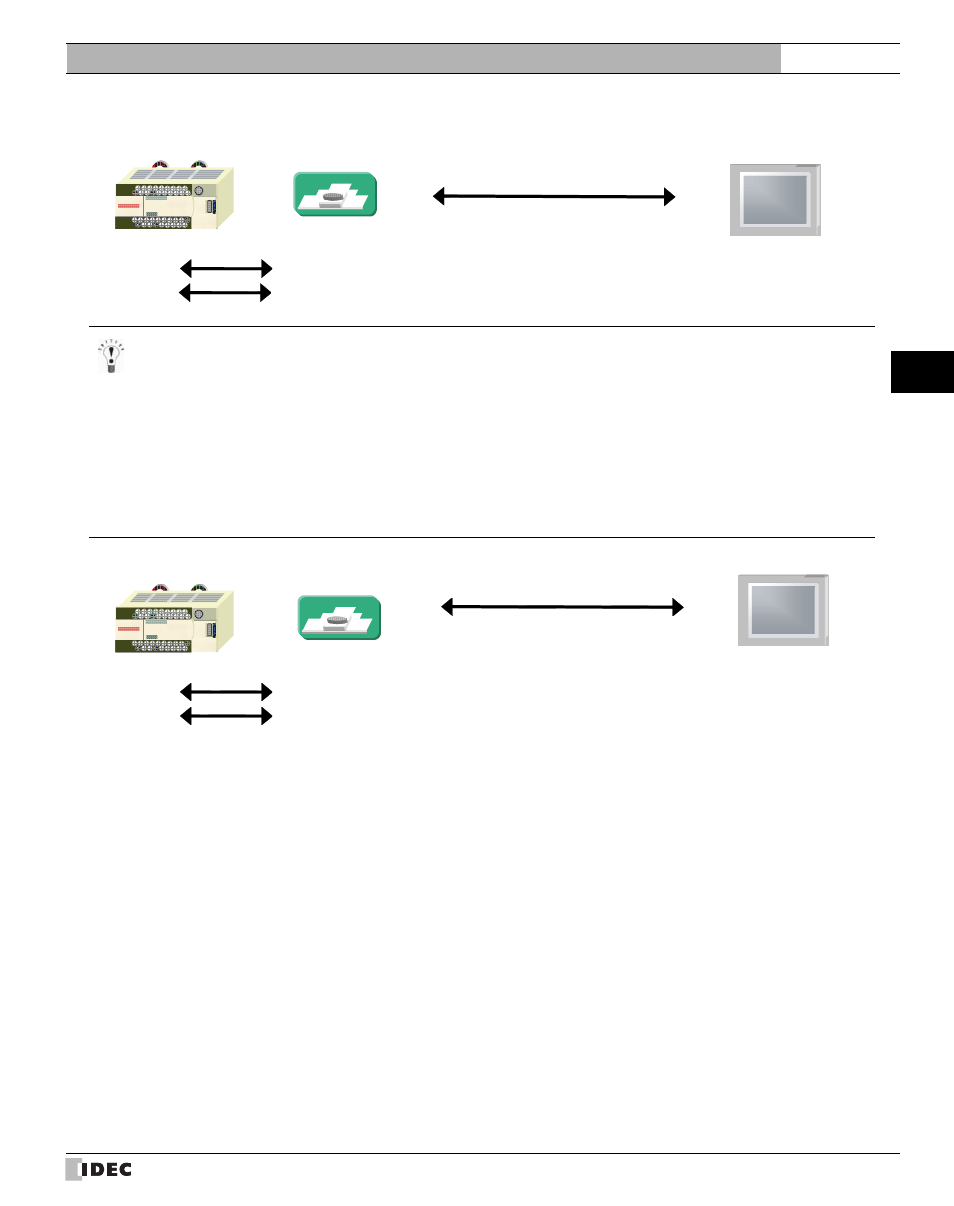 External device setup manual | IDEC High Performance Series User Manual | Page 83 / 680