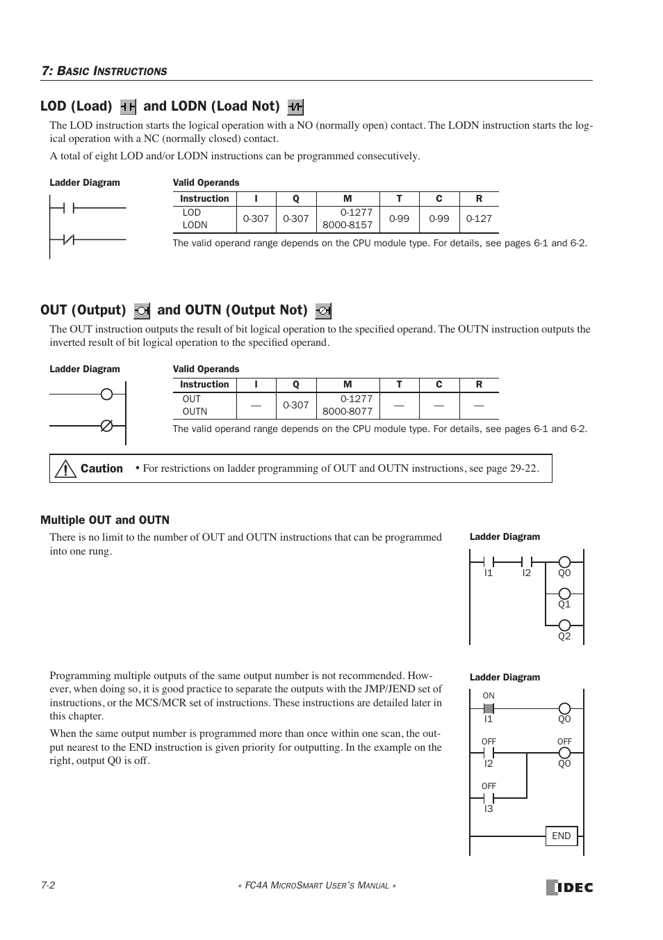 Lod (load) and lodn (load not), Out (output) and outn (output not) | IDEC MicroSmart User Manual | Page 186 / 525