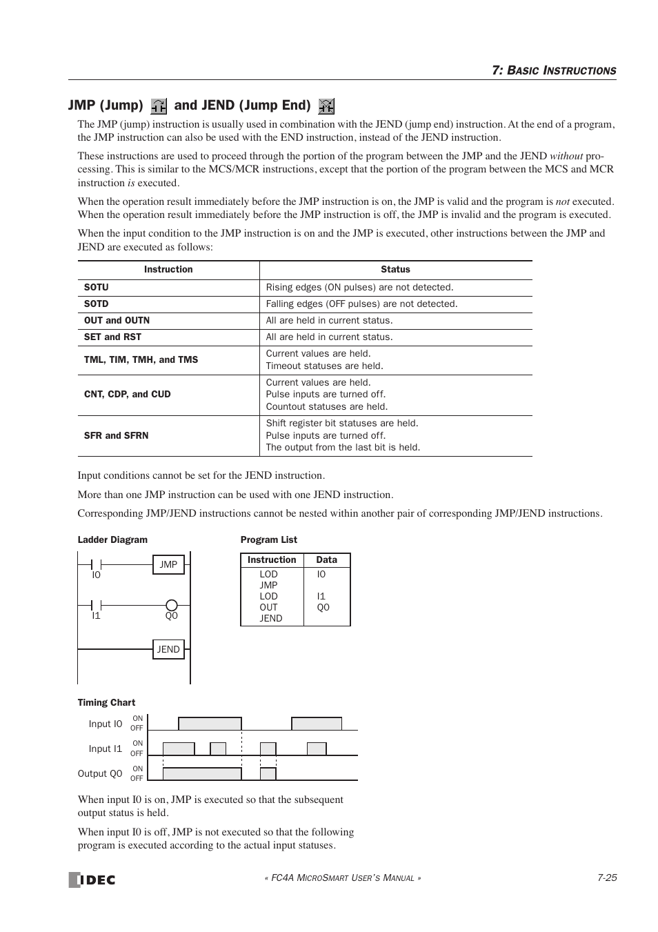 Jmp (jump) and jend (jump end) | IDEC MicroSmart User Manual | Page 209 / 525