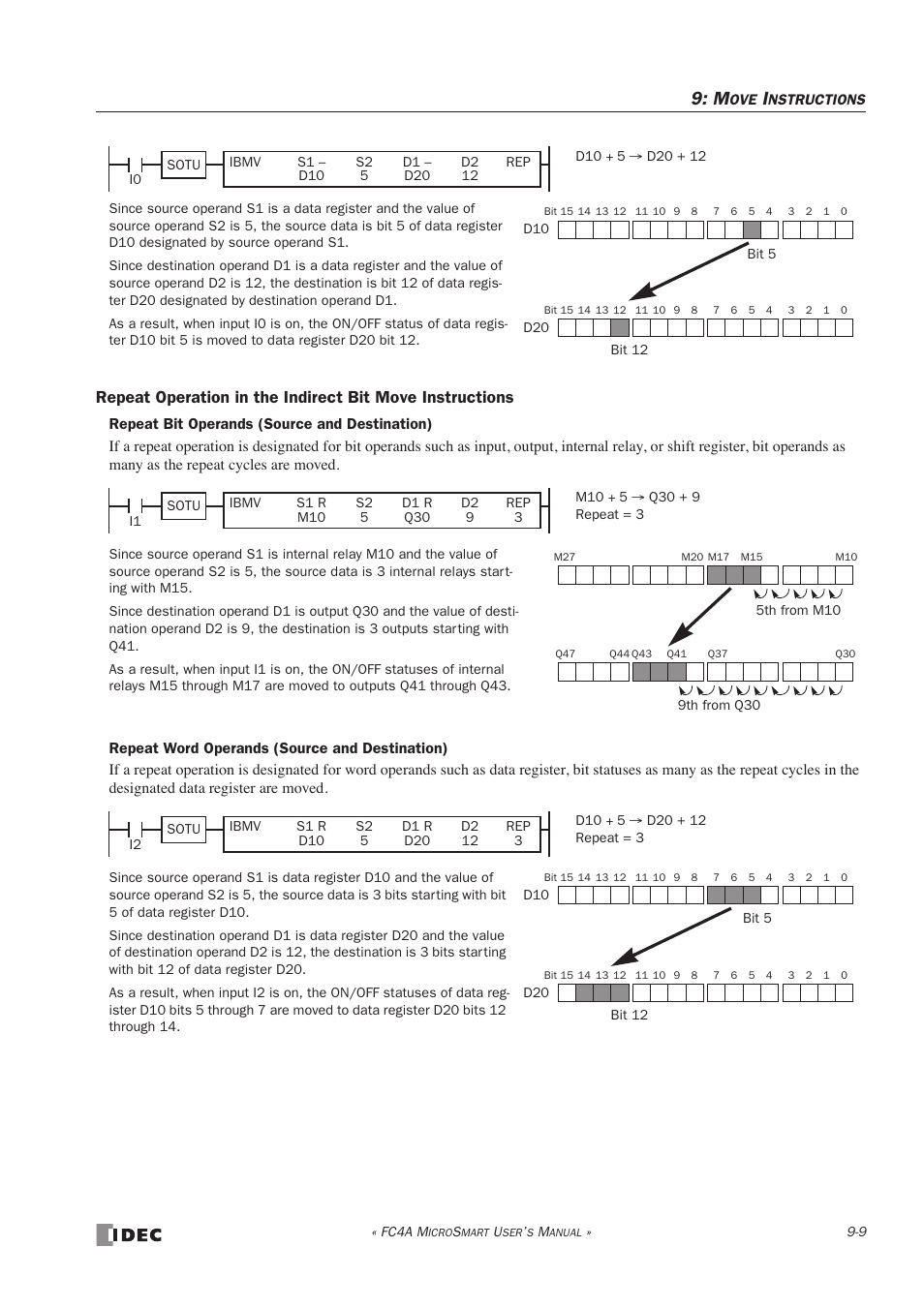 IDEC MicroSmart User Manual | Page 227 / 525