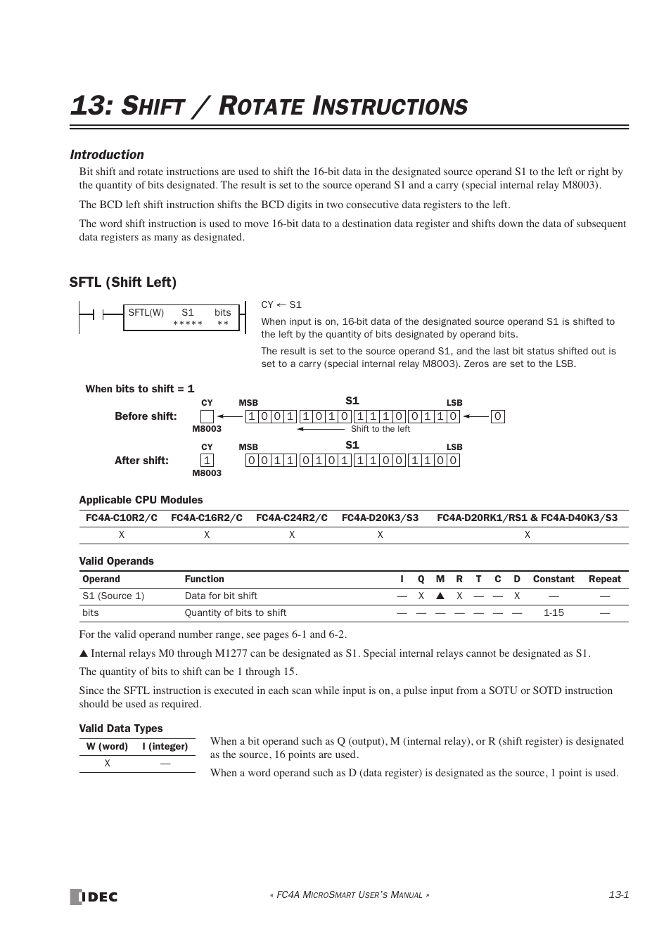 Shift / rotate instructions, Sftl (shift left), Sftl (shift left) -1 | Hift, Otate, Nstructions | IDEC MicroSmart User Manual | Page 245 / 525