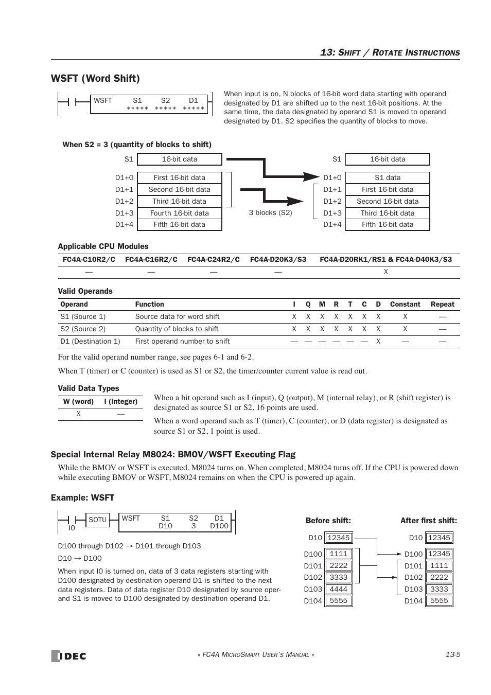 Wsft (word shift), Wsft (word shift) -5 | IDEC MicroSmart User Manual | Page 249 / 525