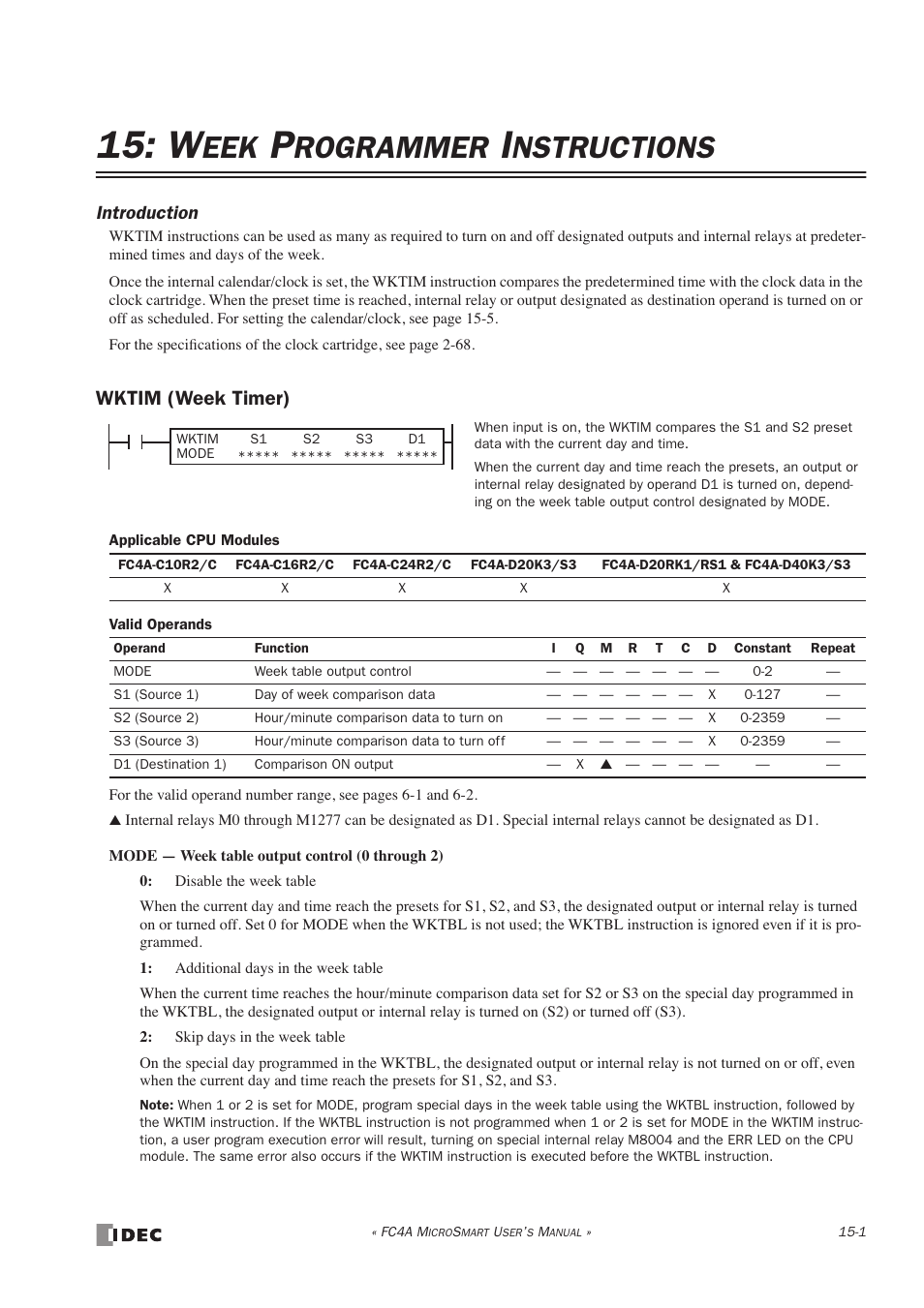 Week programmer instructions, Wktim (week timer), Wktim (week timer) -1 | Rogrammer, Nstructions, Introduction | IDEC MicroSmart User Manual | Page 267 / 525