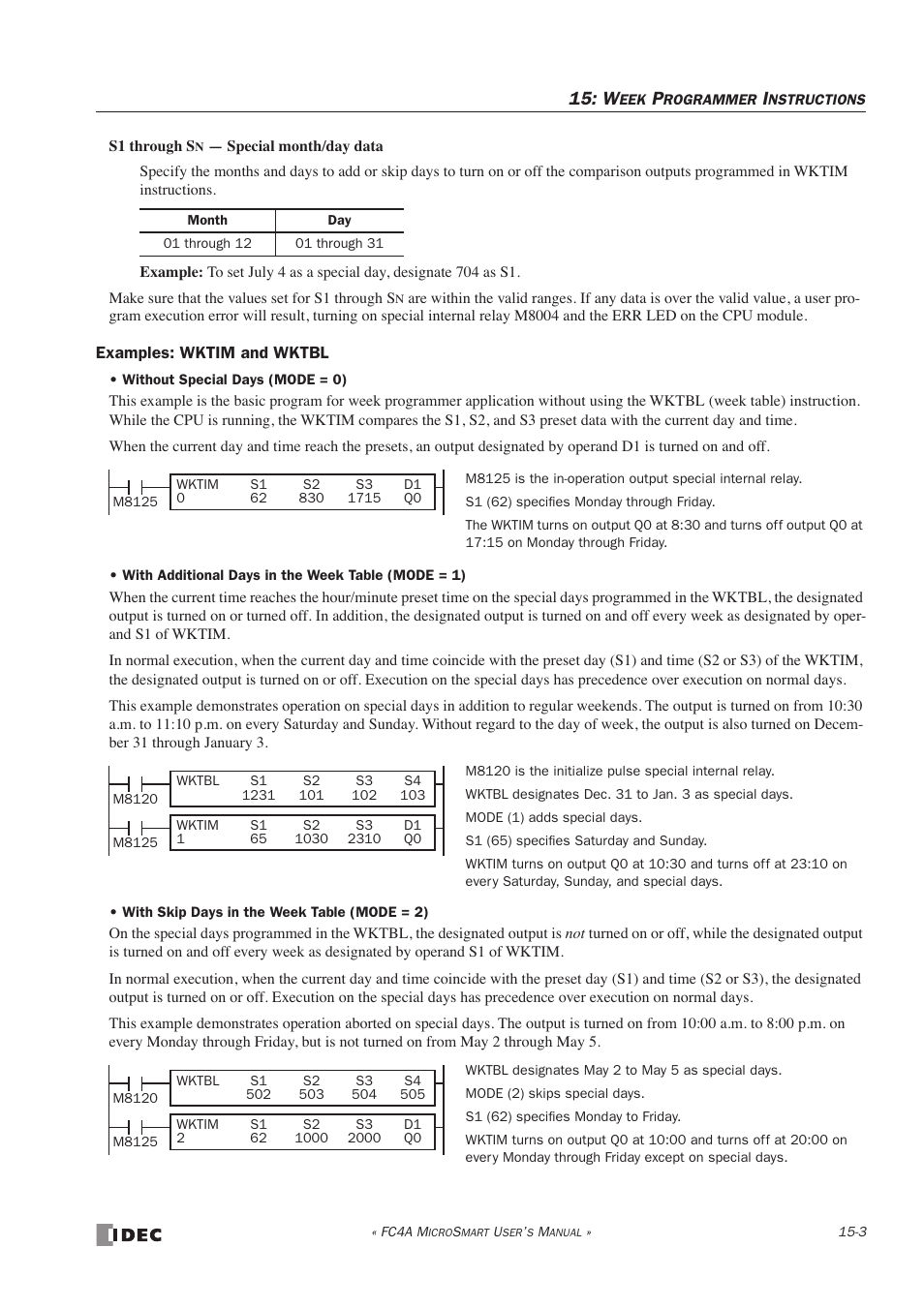 IDEC MicroSmart User Manual | Page 269 / 525