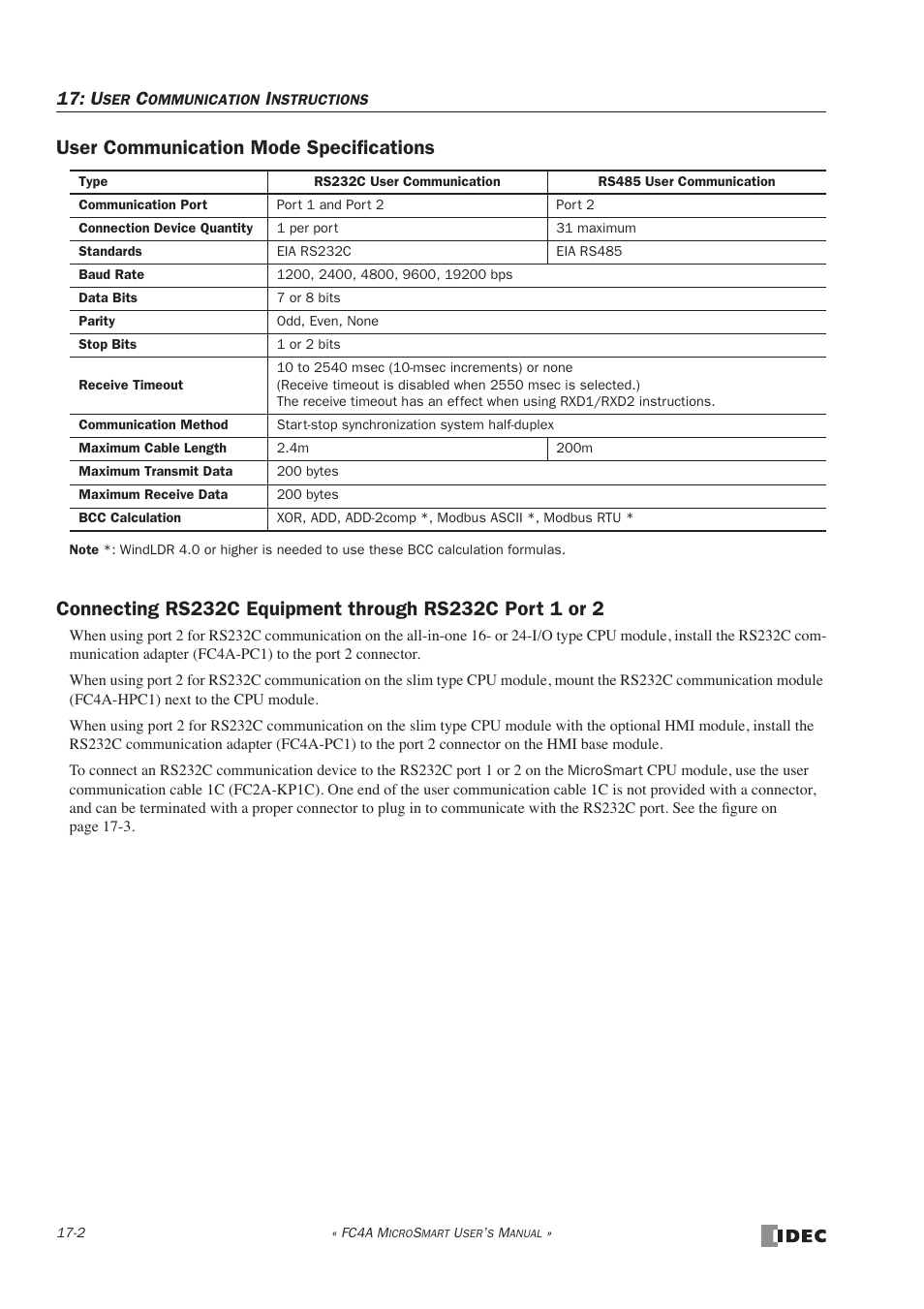User communication mode specifications | IDEC MicroSmart User Manual | Page 280 / 525