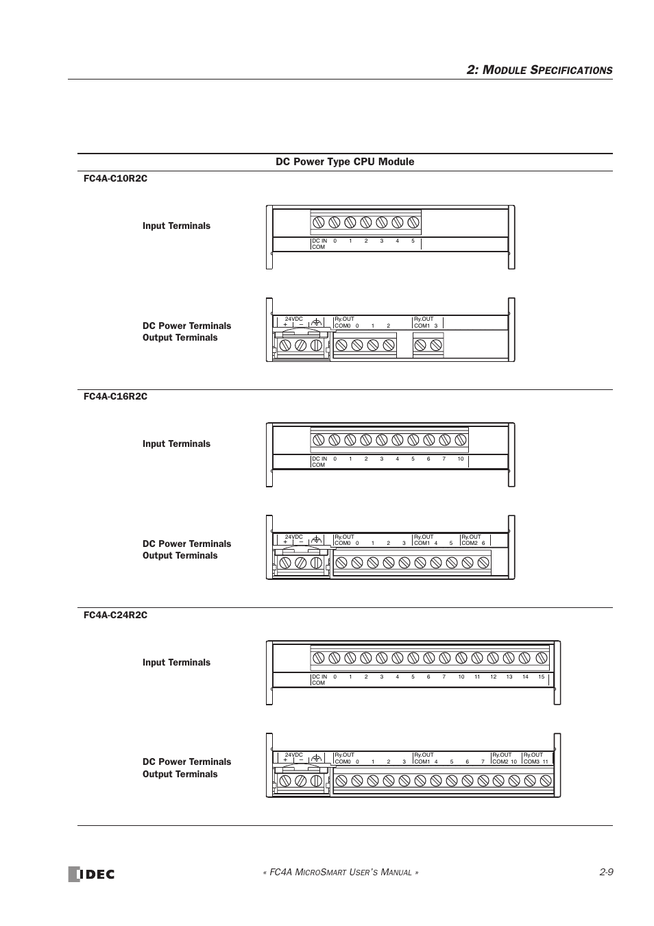 Dc power type cpu module, Odule, Pecifications | Fc4a m | IDEC MicroSmart User Manual | Page 29 / 525