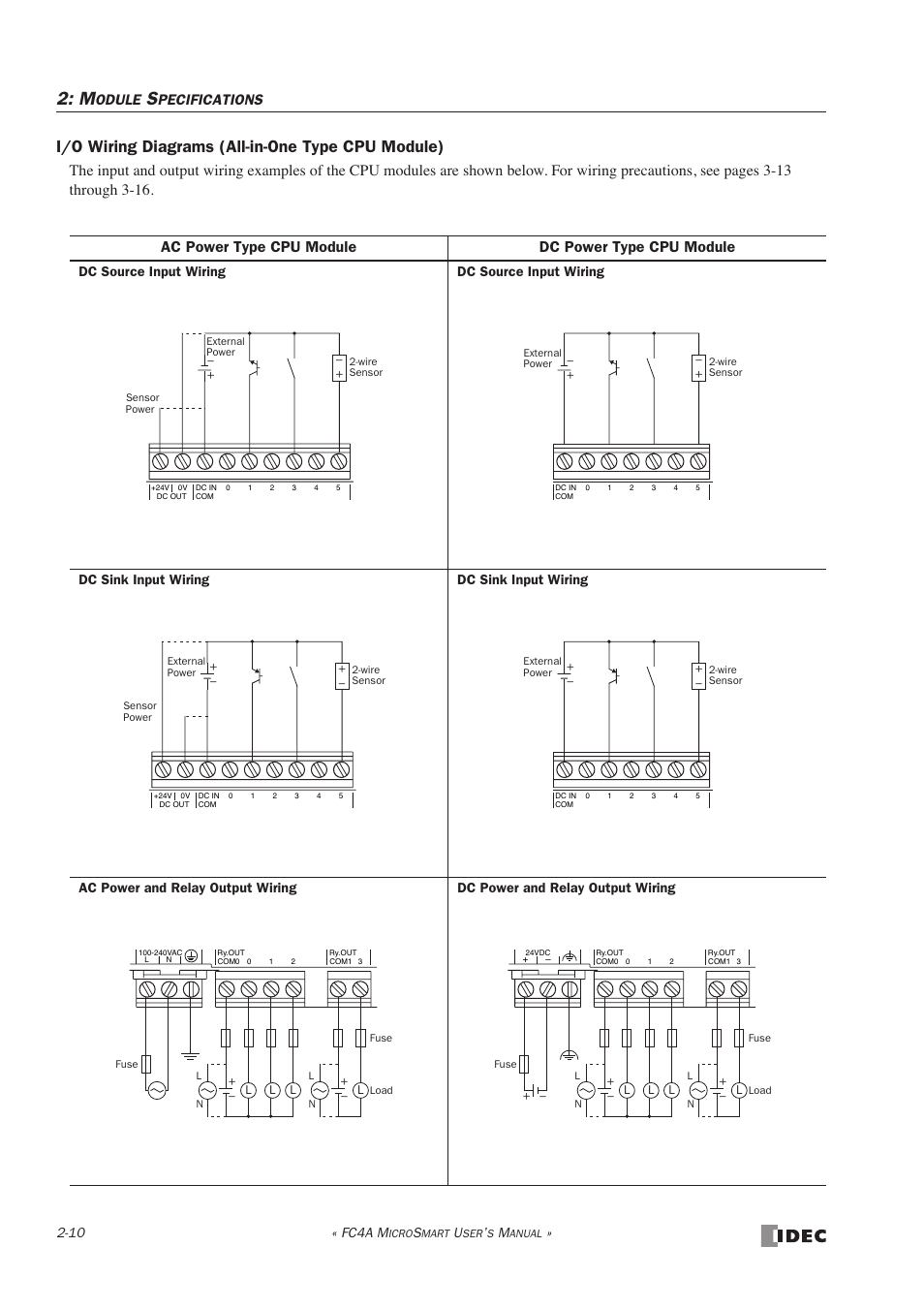 I/o wiring diagrams (all-in-one type cpu module), Odule, Pecifications | 10 « fc4a m, Dc source input wiring | IDEC MicroSmart User Manual | Page 30 / 525