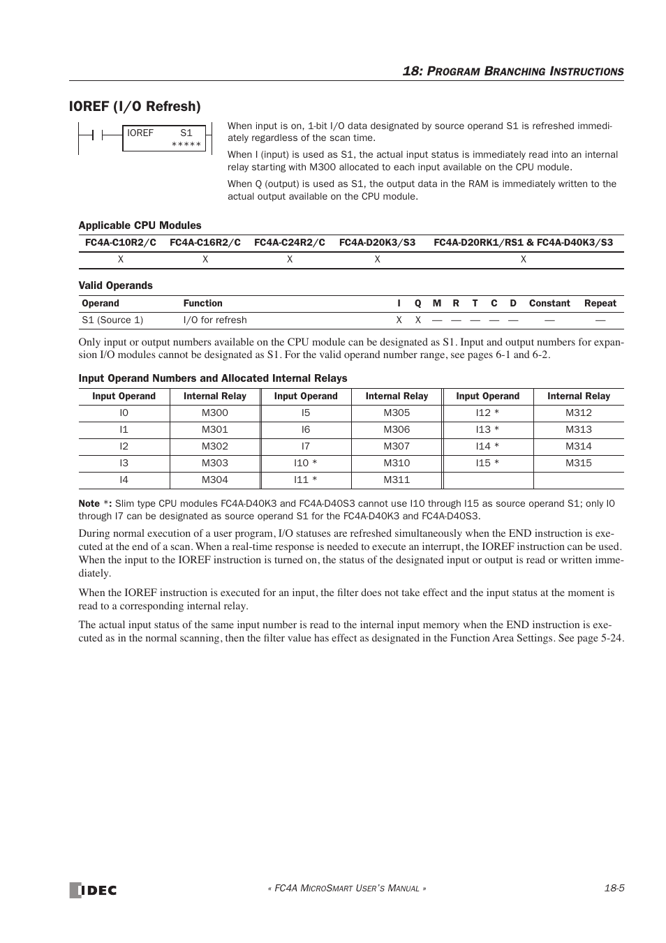 Ioref (i/o refresh), Ioref (i/o refresh) -5 | IDEC MicroSmart User Manual | Page 319 / 525