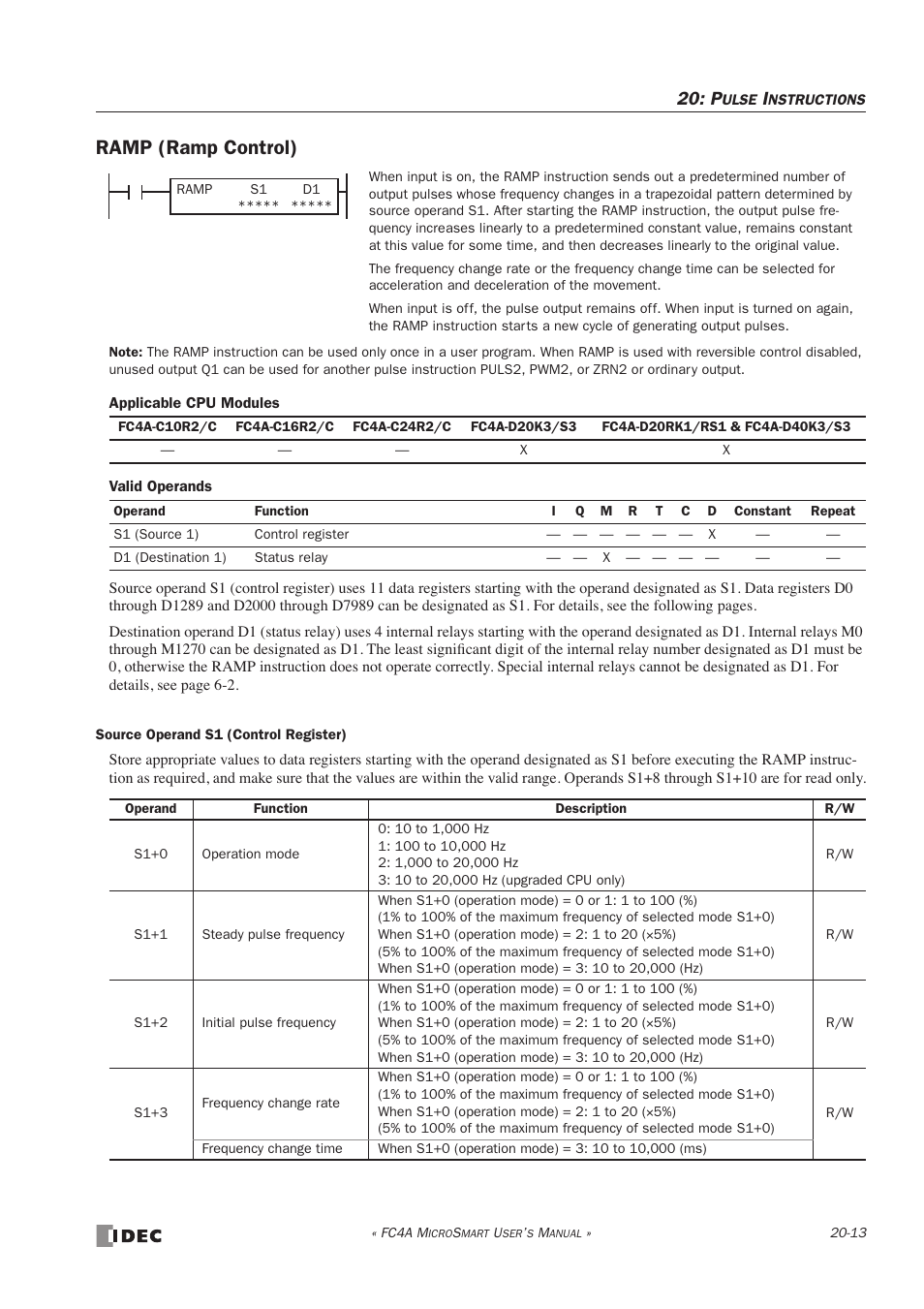 Ramp (ramp control), Ramp (ramp control) -13 | IDEC MicroSmart User Manual | Page 341 / 525