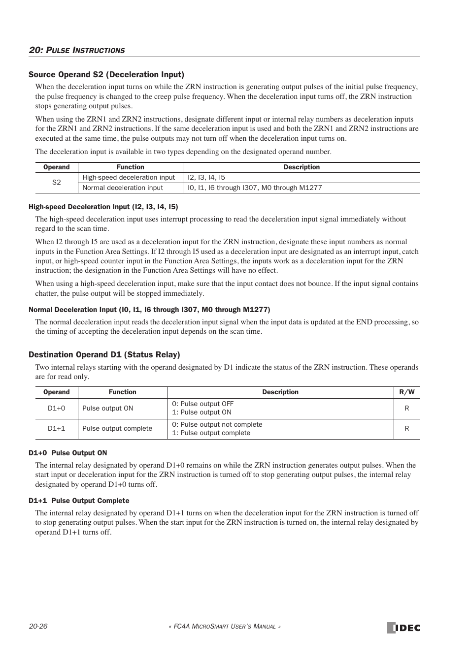 IDEC MicroSmart User Manual | Page 354 / 525