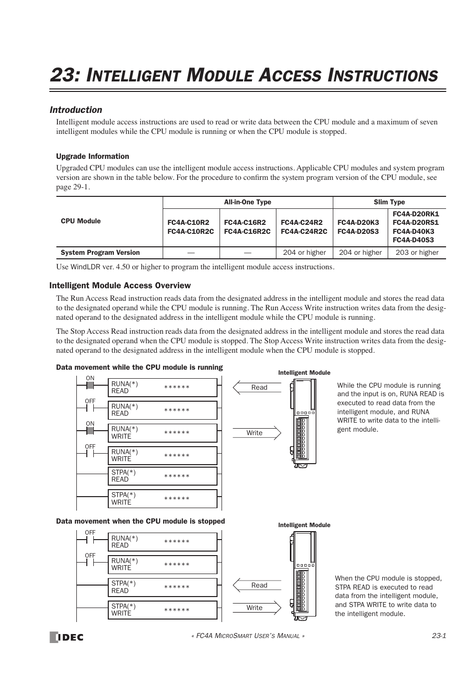 Intelligent module access instructions, Ntelligent, Odule | Ccess, Nstructions | IDEC MicroSmart User Manual | Page 379 / 525