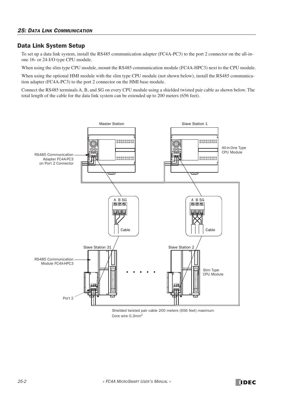 Data link system setup, Data link system setup -2 | IDEC MicroSmart User Manual | Page 410 / 525