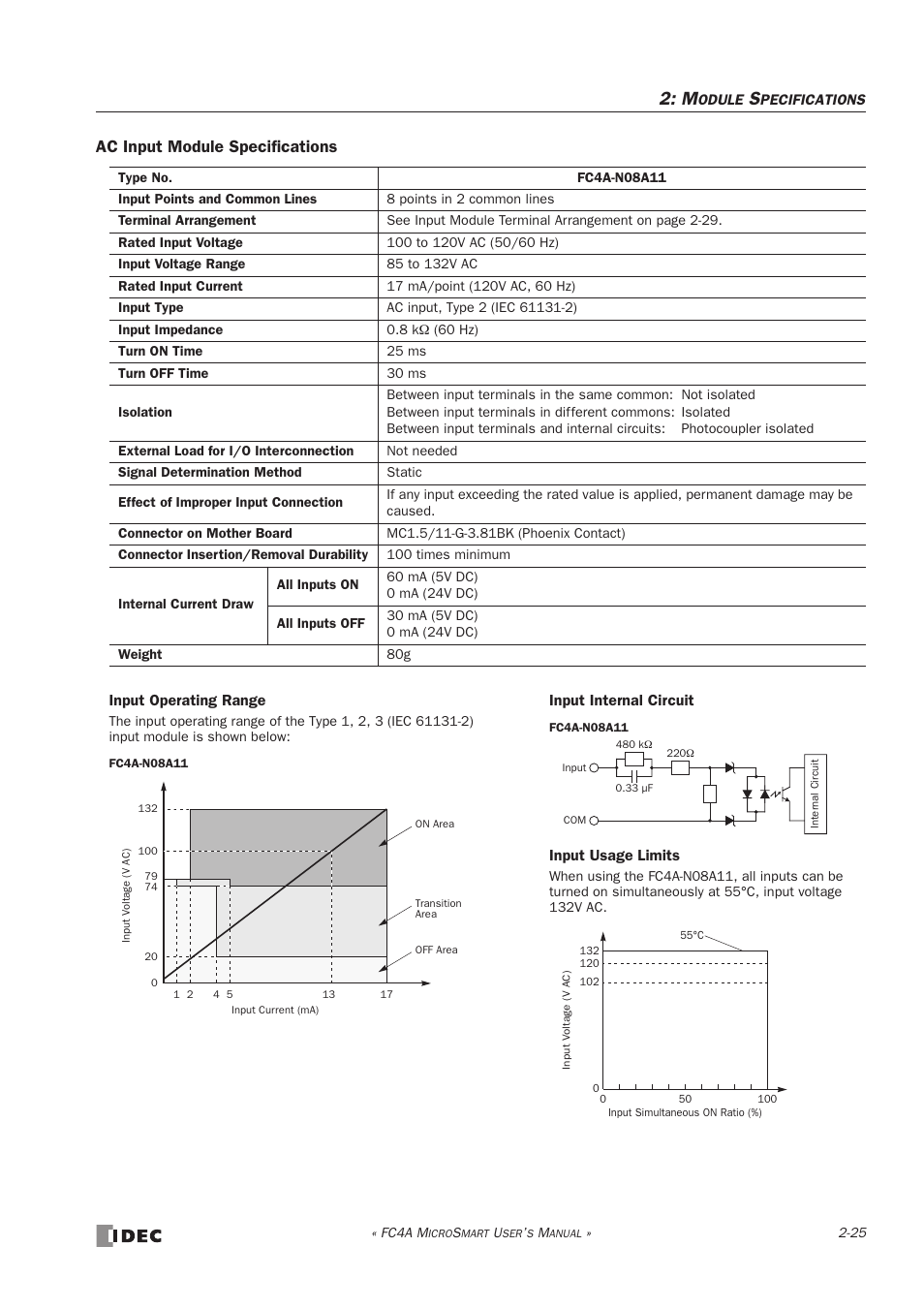 Ac input module specifications | IDEC MicroSmart User Manual | Page 45 / 525